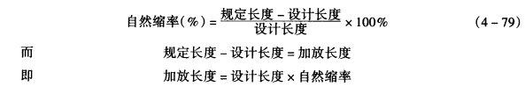 色织成布经纬用纱量计算