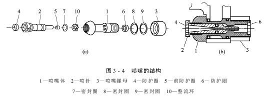 引纬机构喷嘴