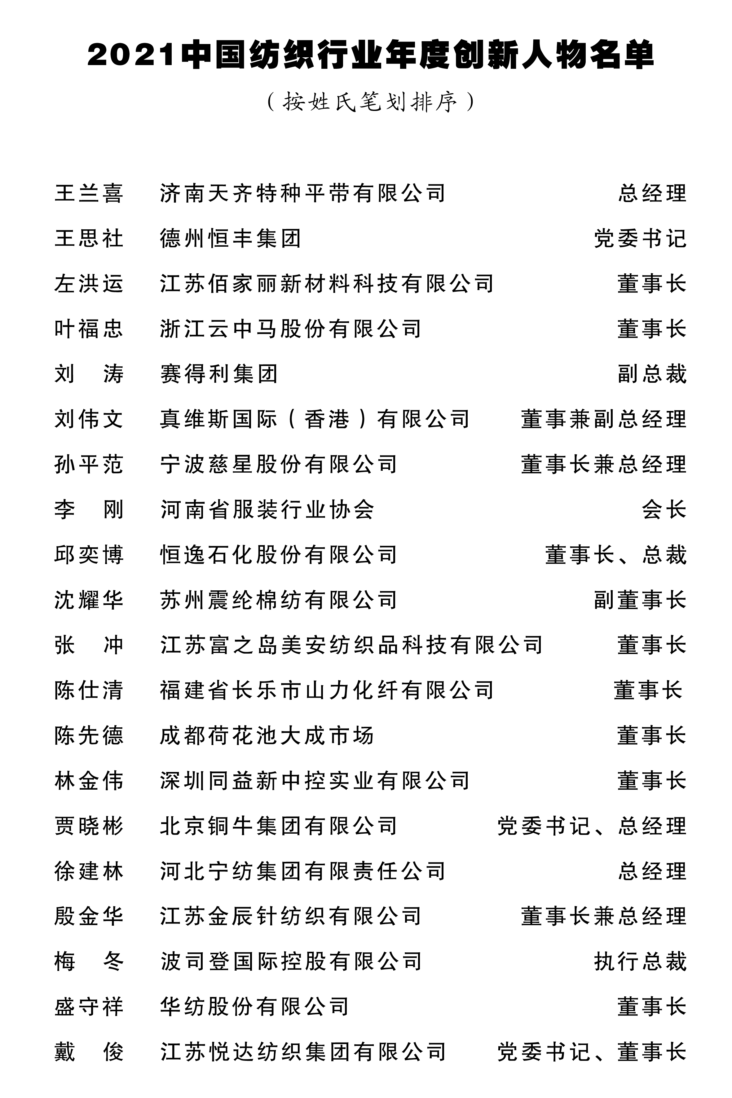  2021中国纺织行业年度创新人物