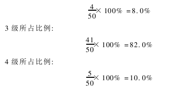 棉花品级检验 品级检验