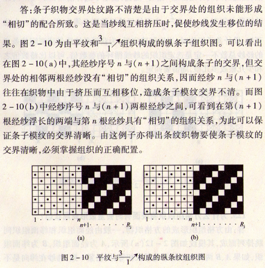 条子组织的织物交界不清布面模纹紊乱的原因何在?