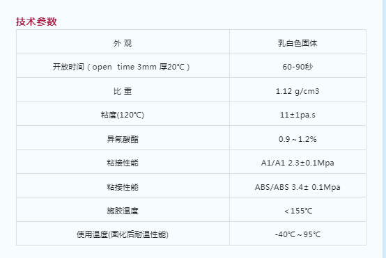 PUR热熔胶在<strong>复合</strong>面料和电子产品领域的应用！