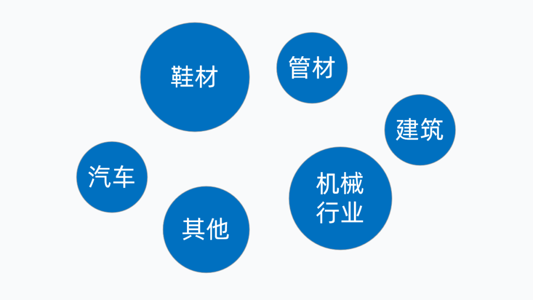 TPU车衣基膜全面解析